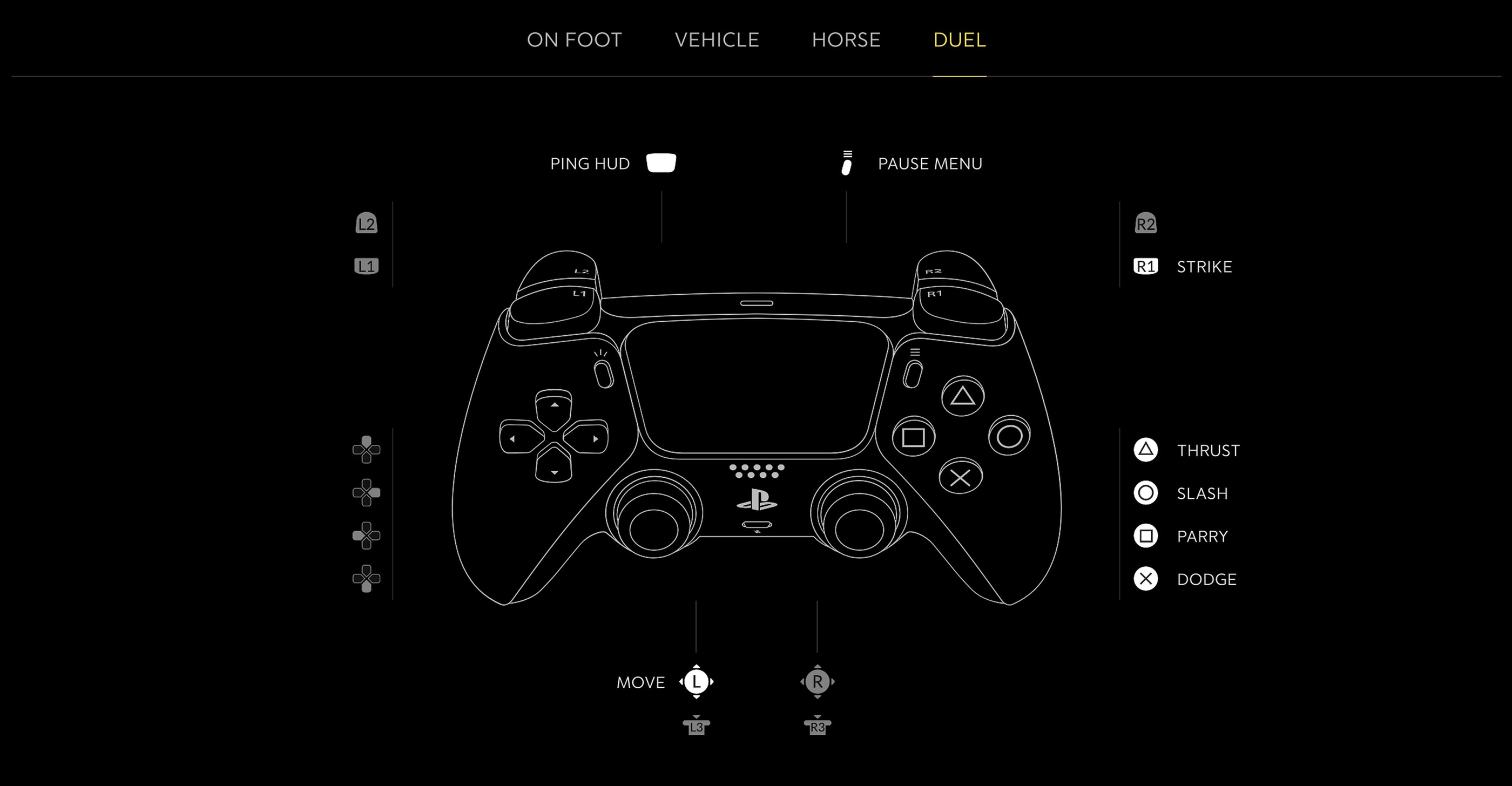 Duel Controls