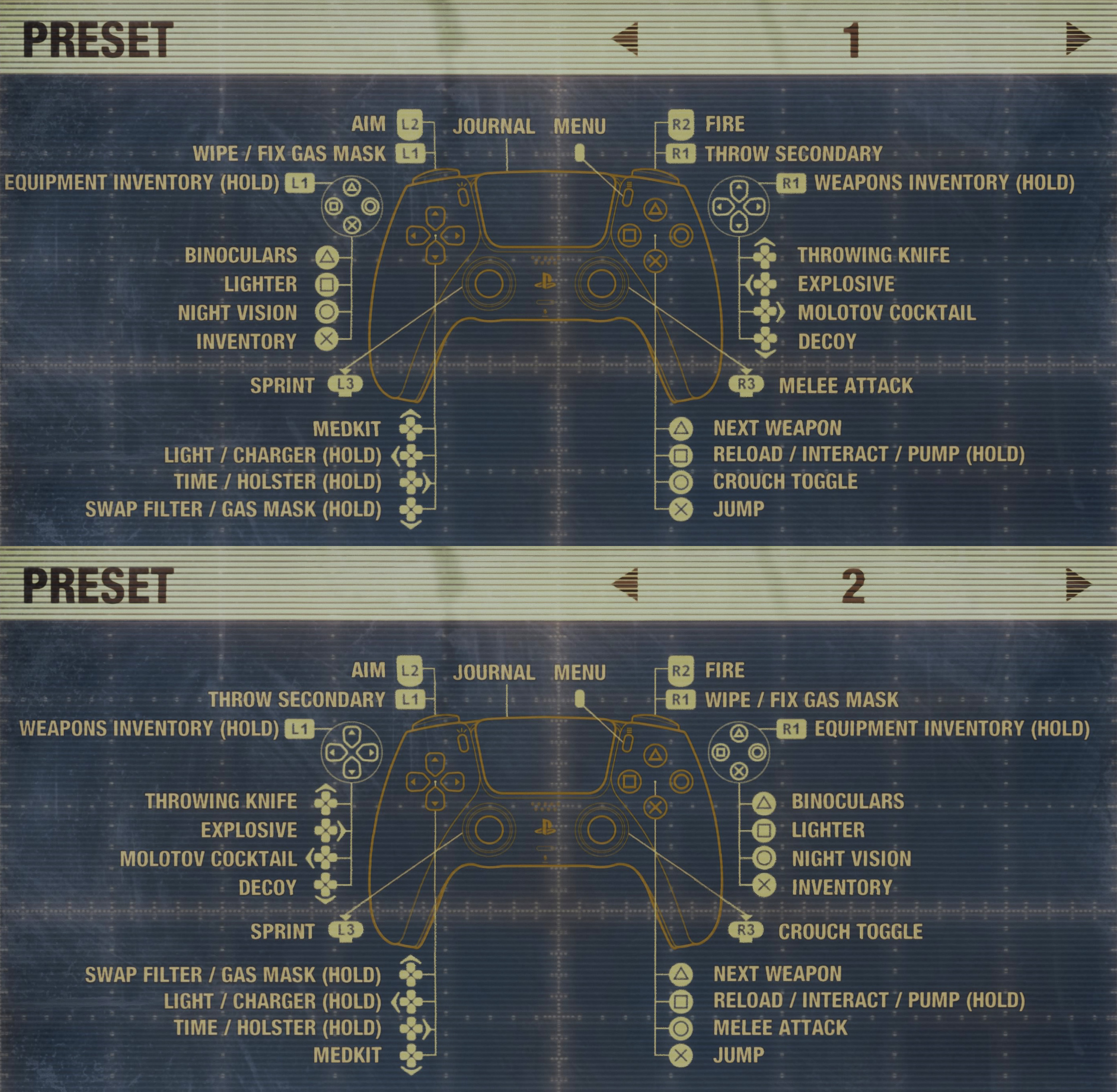 Metro Exodus Controls