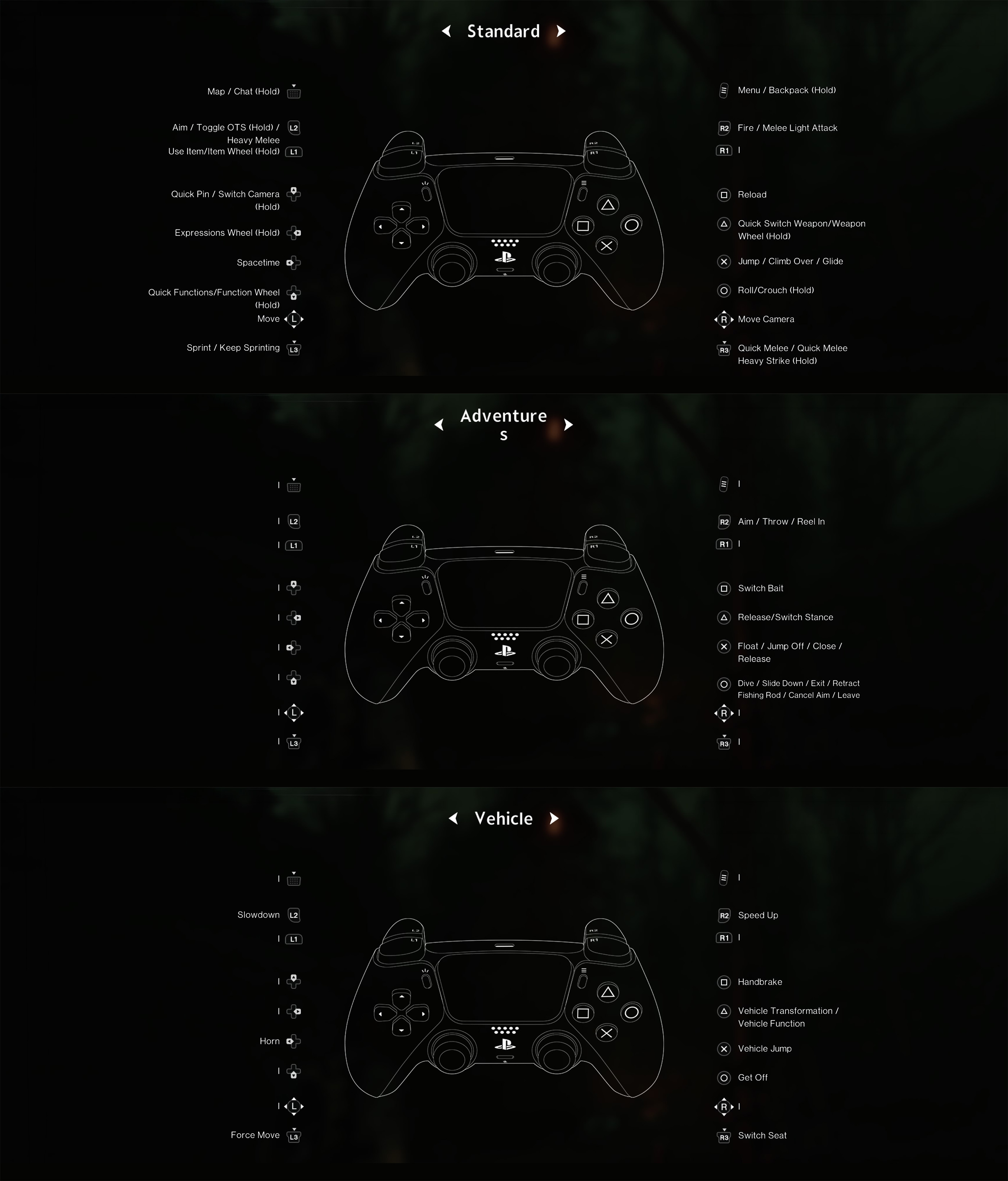 Once Human Controls