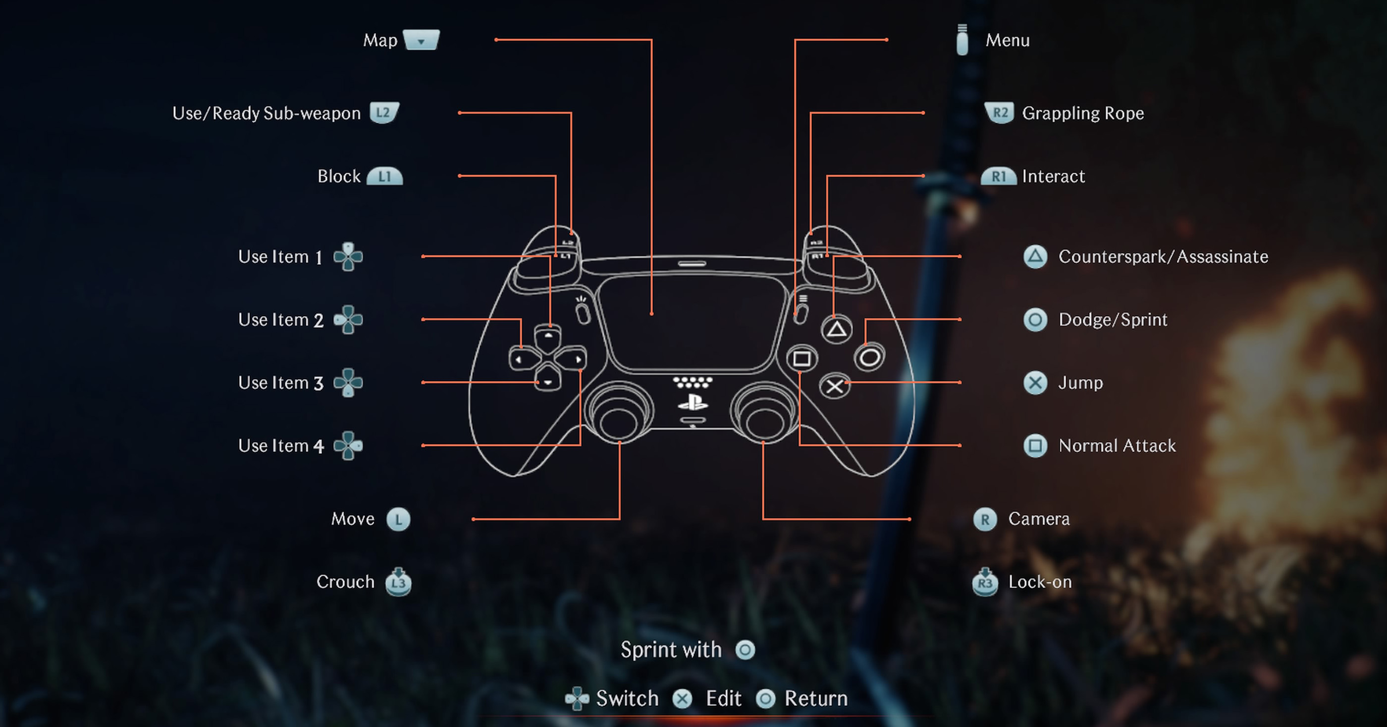 Rise of the Ronin controls Playstation