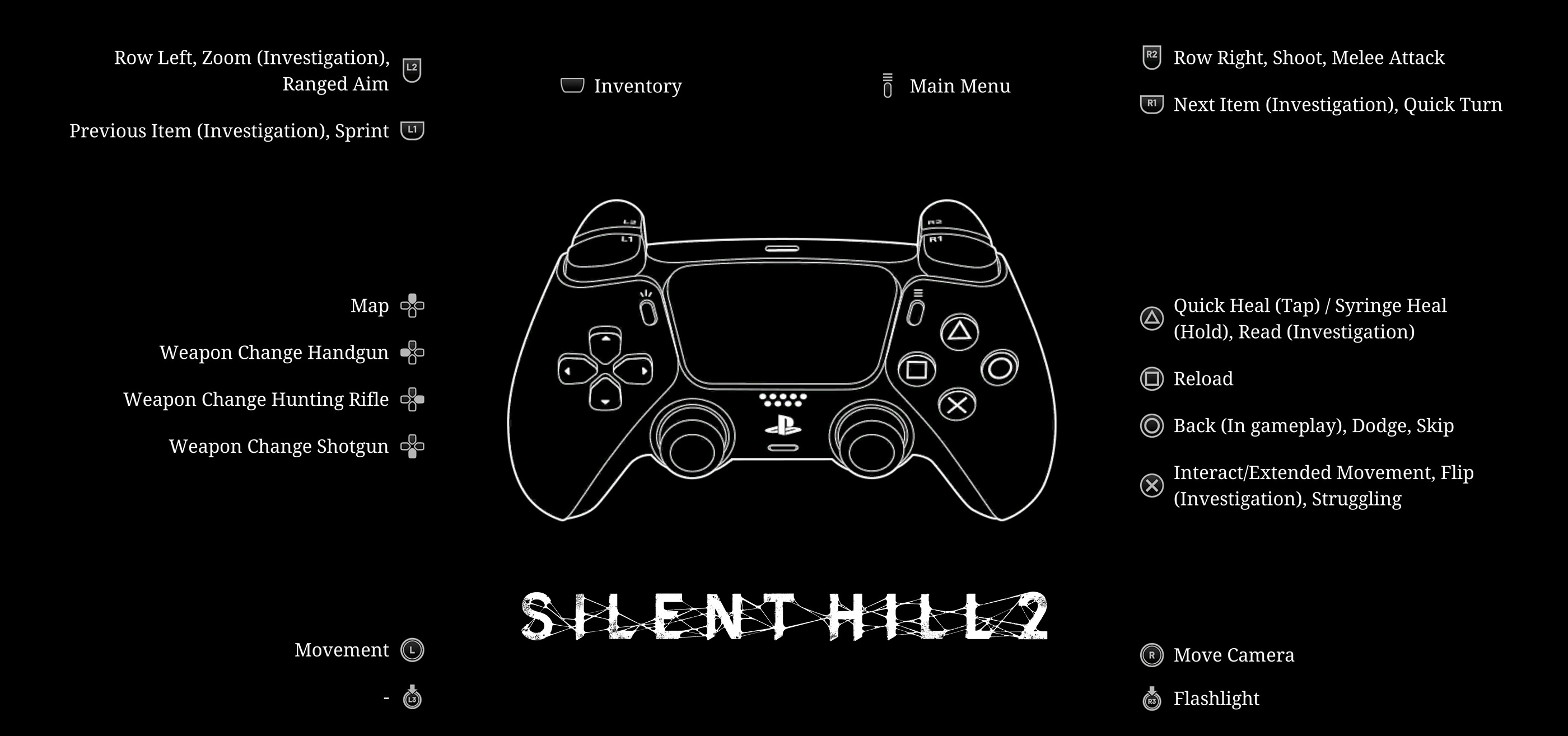 Silent Hill 2 Controls (Playstation)