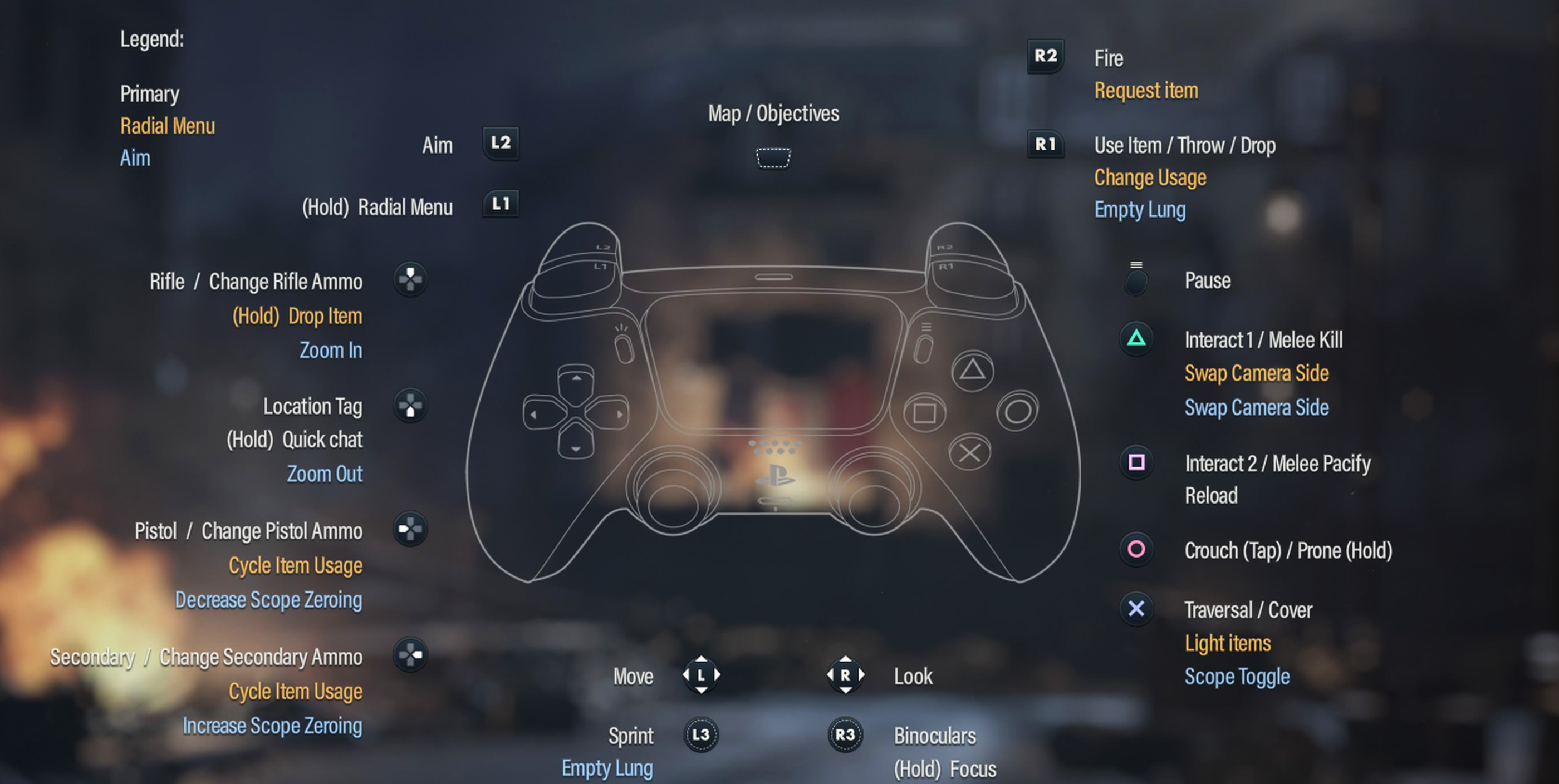 Sniper Elite Resistance Controls (Playstation)
