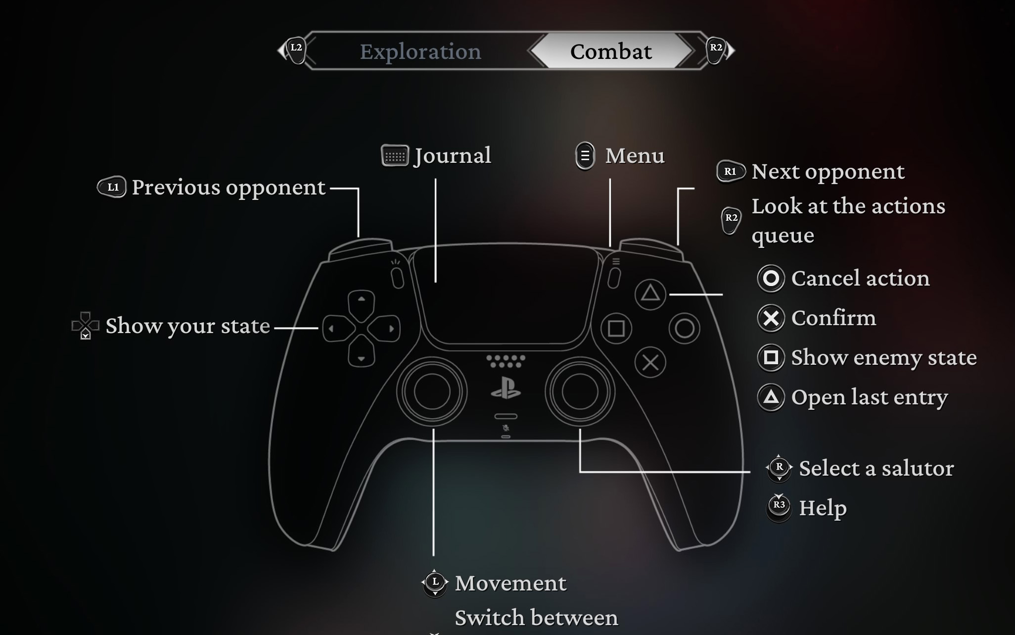 The Thaumaturge Controls (Combat)