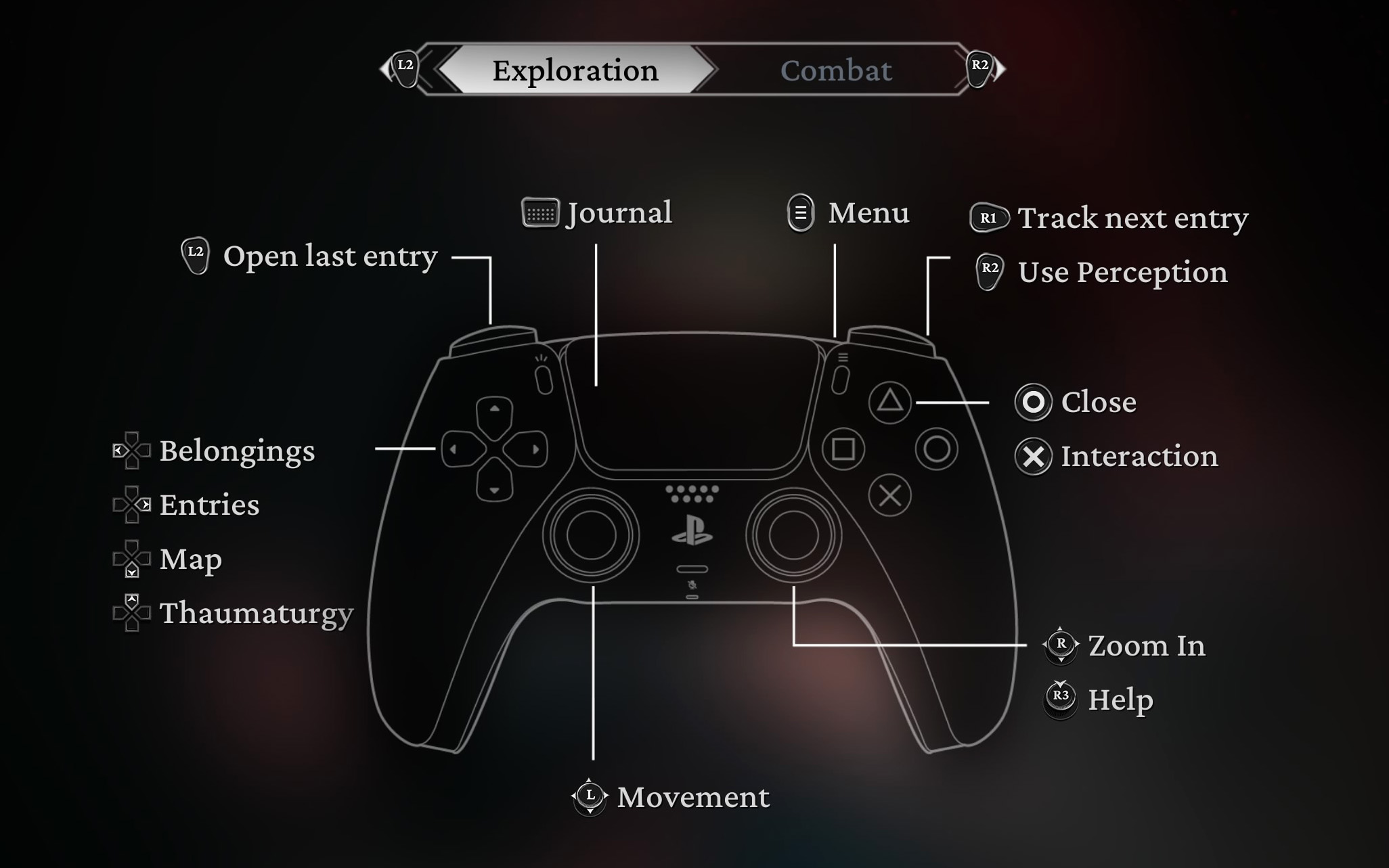 The Thaumaturge Controls (Exploration)