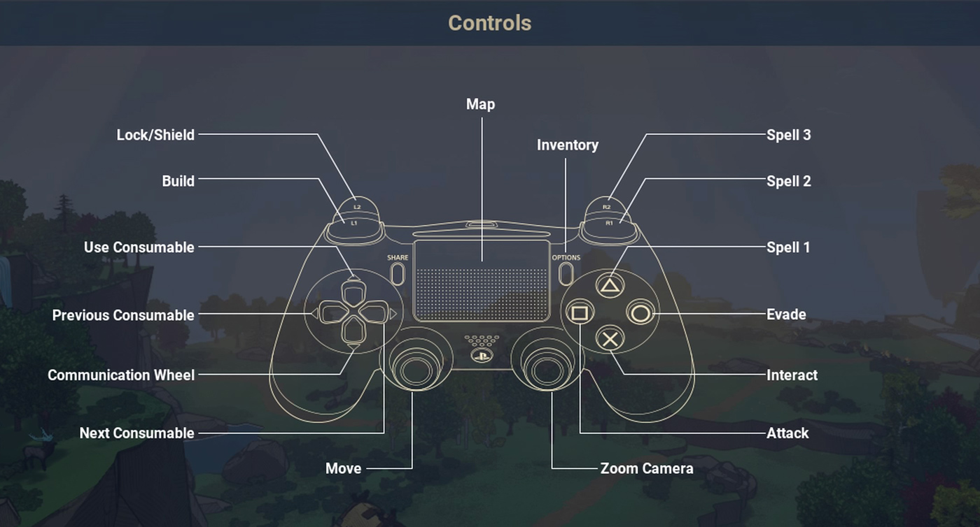 Tribes of Midgard PlayStation Controls